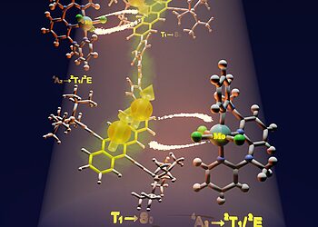 spin-flip solar cell efficiency breakthrough