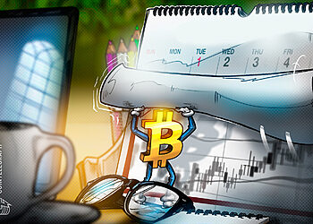 Bitcoin weekly close chart and BTC price movement near $80K