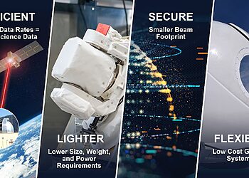 Artemis II O2O laser communication