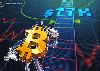 Bitcoin below 77K as US yields rise