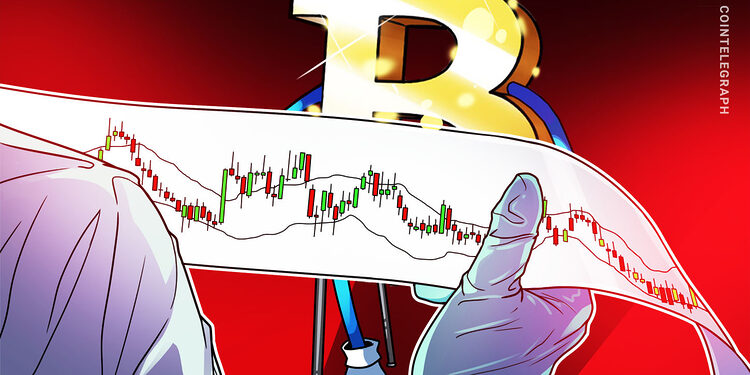 Bitcoin falls under 79K amid US bond pressure