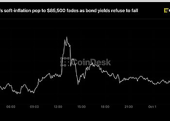 Bitcoin price rally fades as Treasury yields pressure crypto markets