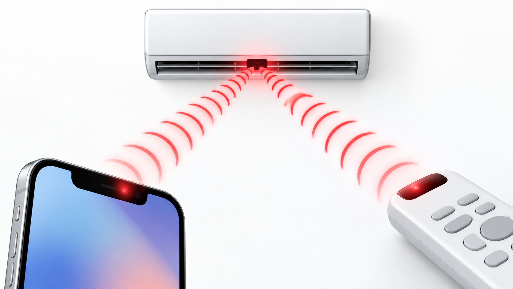 Infrared interference diagram showing iPhone front sensor and air-conditioner remote
